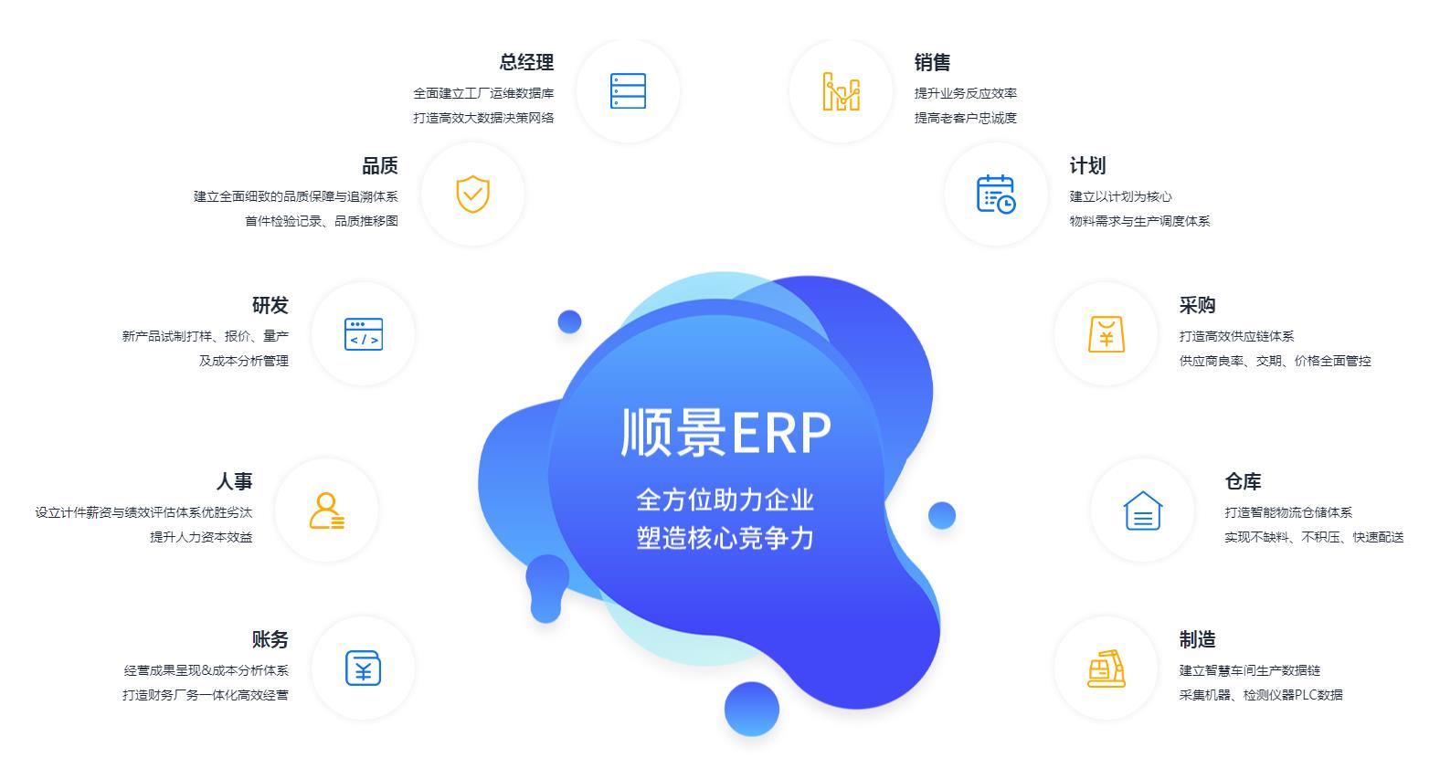 如何测试一个乐动线上平台(集团)官方网站
是否稳定?