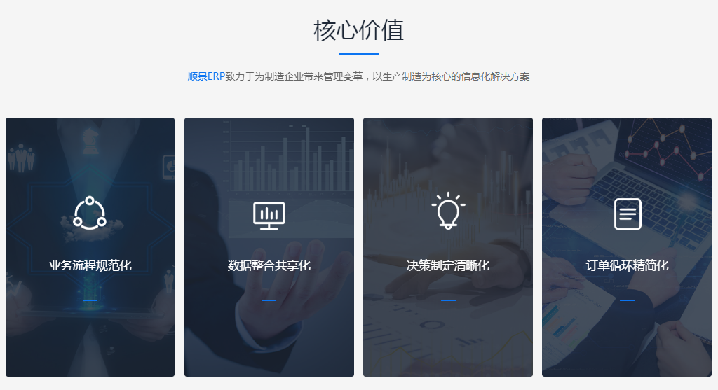 乐动线上平台(集团)官方网站
的成本效益如何评定选取?