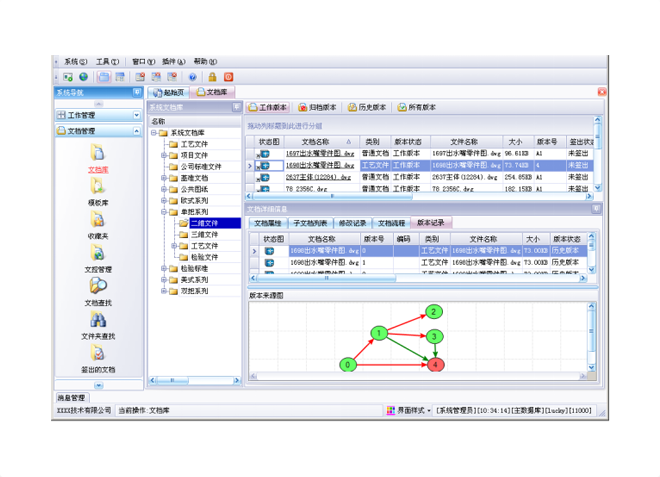 ERP系统的上线,需要做好哪些准备工作?